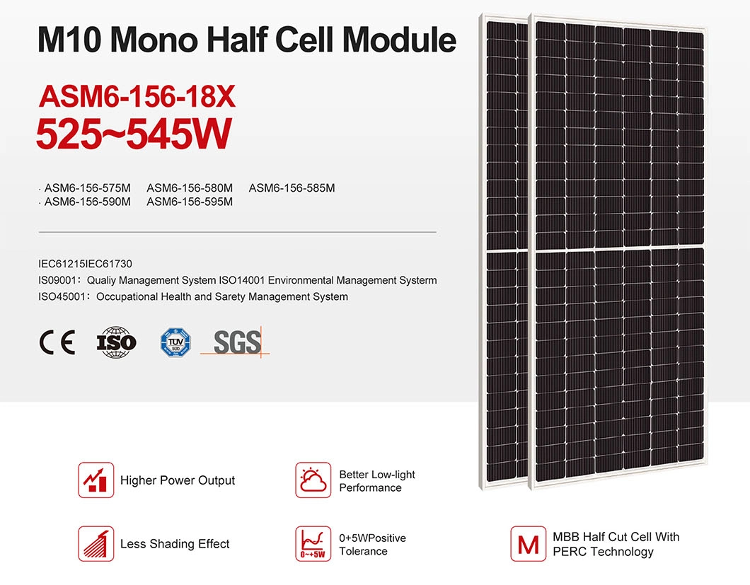 Perc 144 Half Cell Solar Panel 500W 400W 550W 600W 700W PV Solar Module Price Monocrystalline Energy for Solar Power System