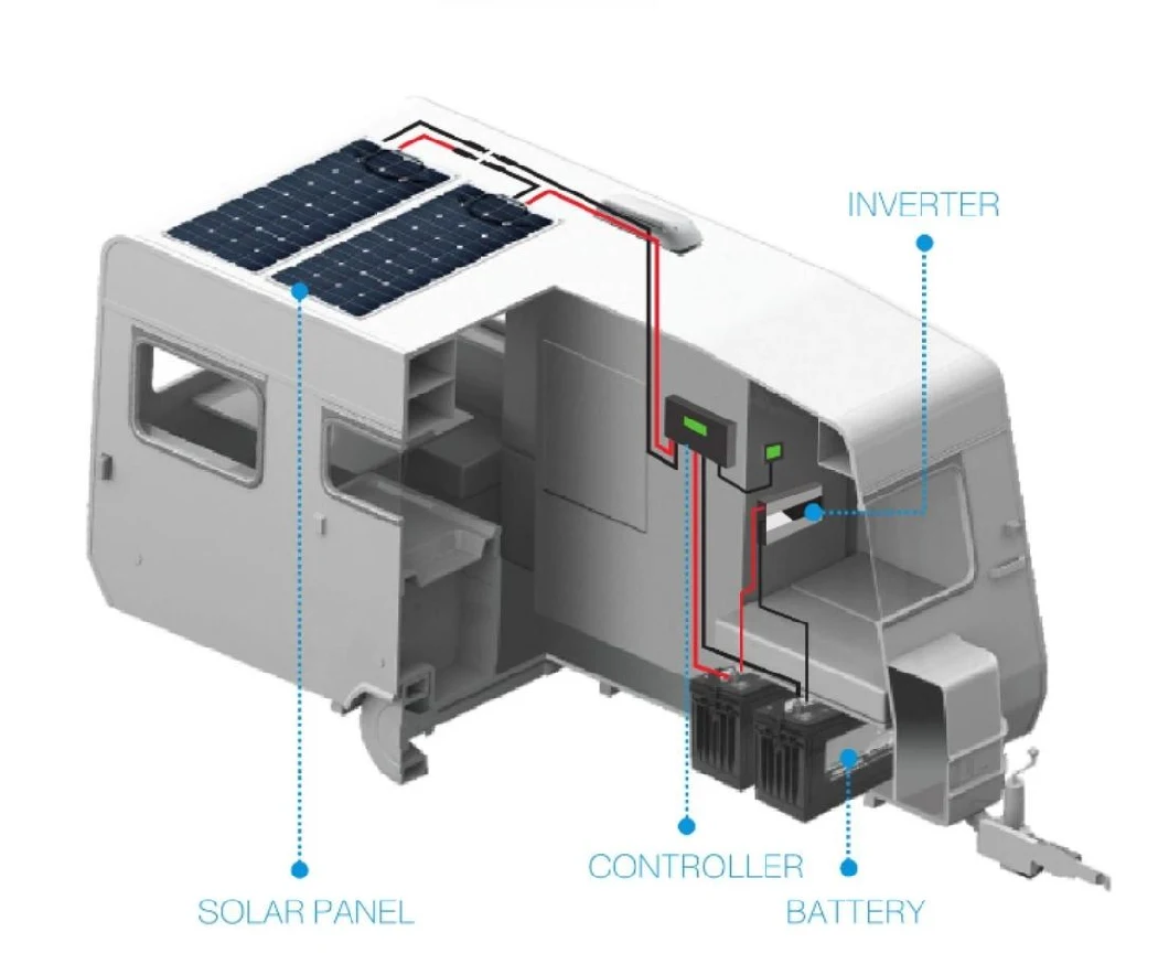 Energy Power Supply System 220V 40A MPPT Solar Charge Controller